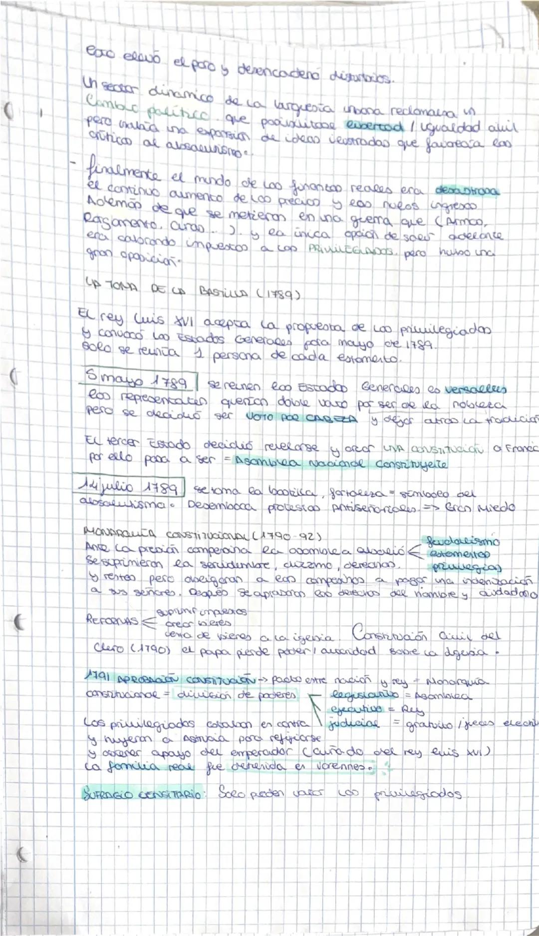 Resumen" La Revolución froncesa"

1. la crisis del onniqua régimen

Coe organizaban en escamencos
y aqui exorabamos

*   privilegiados gorai