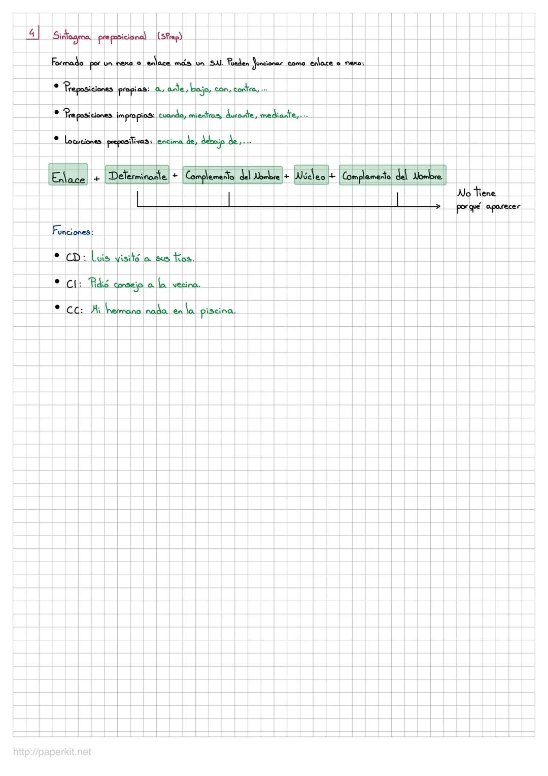 # Sintagmas

Un sintagma es la unidad más pequeña de la oración y está formado por un
grupo de palabras ordenado de forma coherente alrededo
