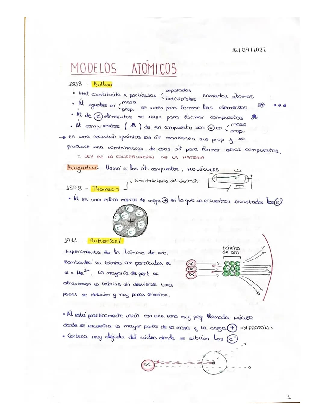 ¡Explorando el Descubrimiento del Electrón y los Modelos Atómicos Históricos!