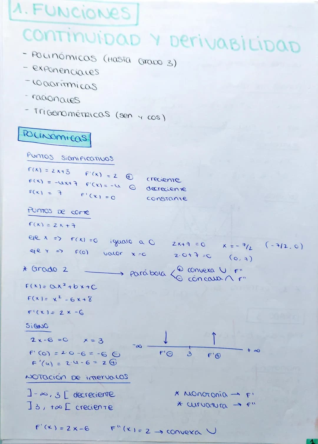 1. FUNCIONES
CONTINUIDAD Y DerivaBILIDAD
- Pocinómicas (Hasta Grabo 3)
- exponenciales
-
Cogaritmicas
racionales
TriGenométricas (sen y cos)