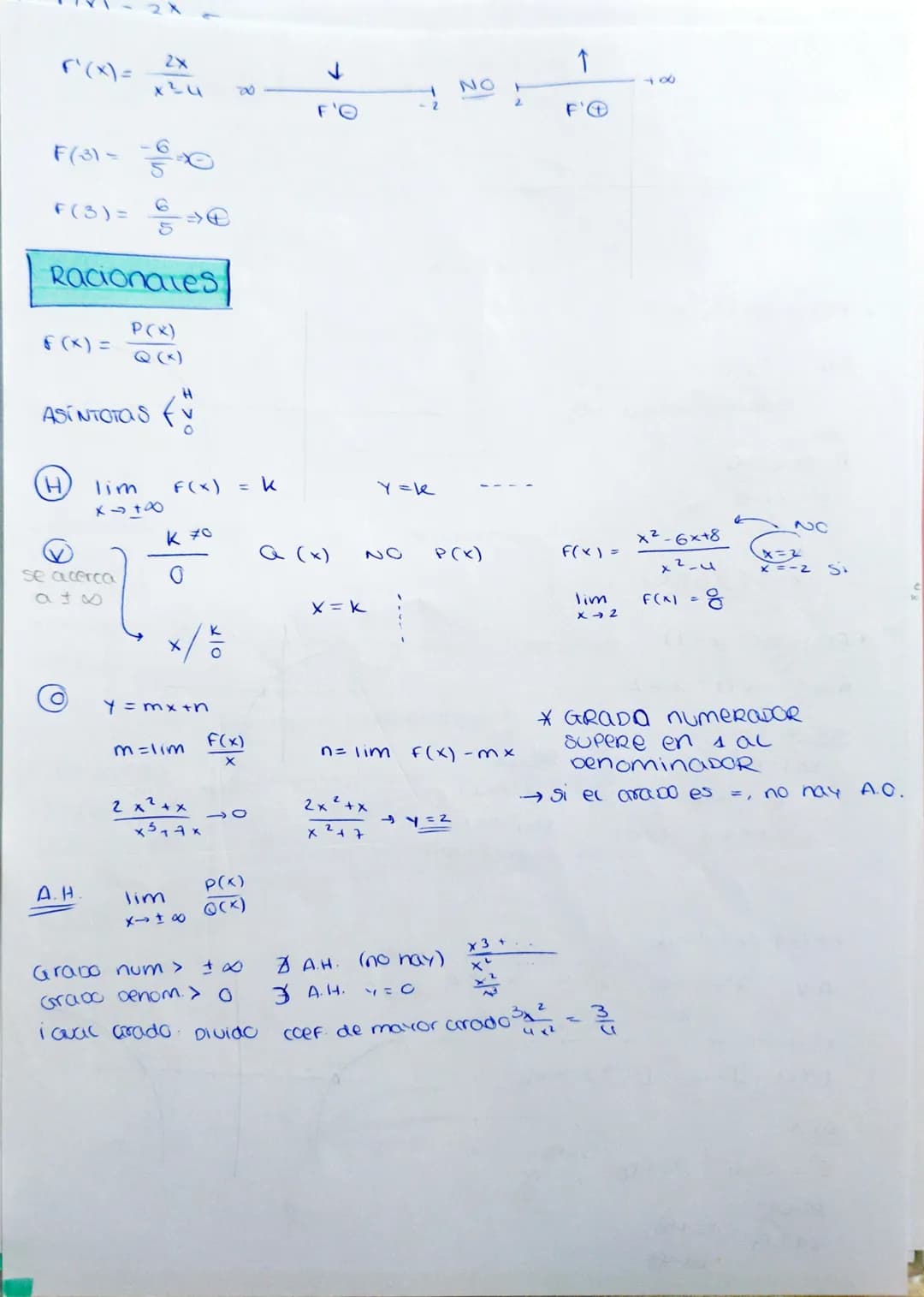 1. FUNCIONES
CONTINUIDAD Y DerivaBILIDAD
- Pocinómicas (Hasta Grabo 3)
- exponenciales
-
Cogaritmicas
racionales
TriGenométricas (sen y cos)