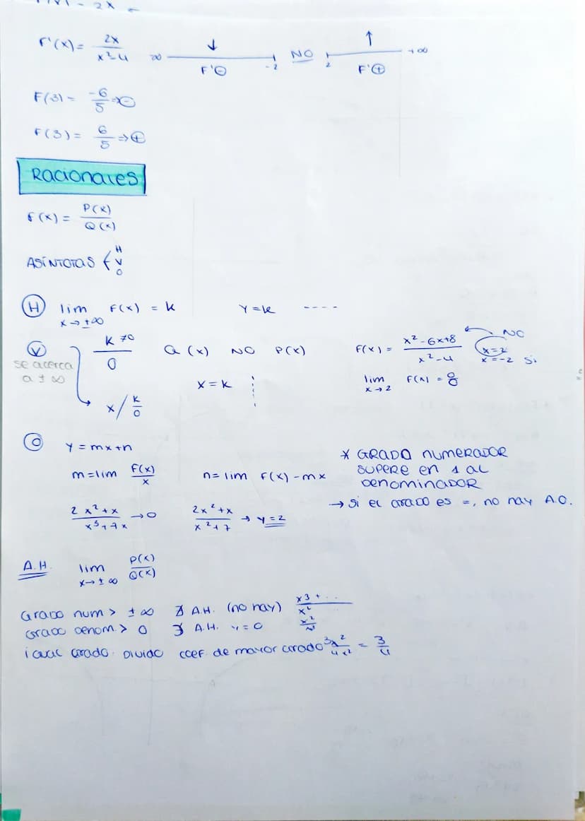 1. FUNCIONES
CONTINUIDAD Y DerivaBILIDAD
- Pocinómicas (Hasta Grabo 3)
- exponenciales
-
Cogaritmicas
racionales
TriGenométricas (sen y cos)