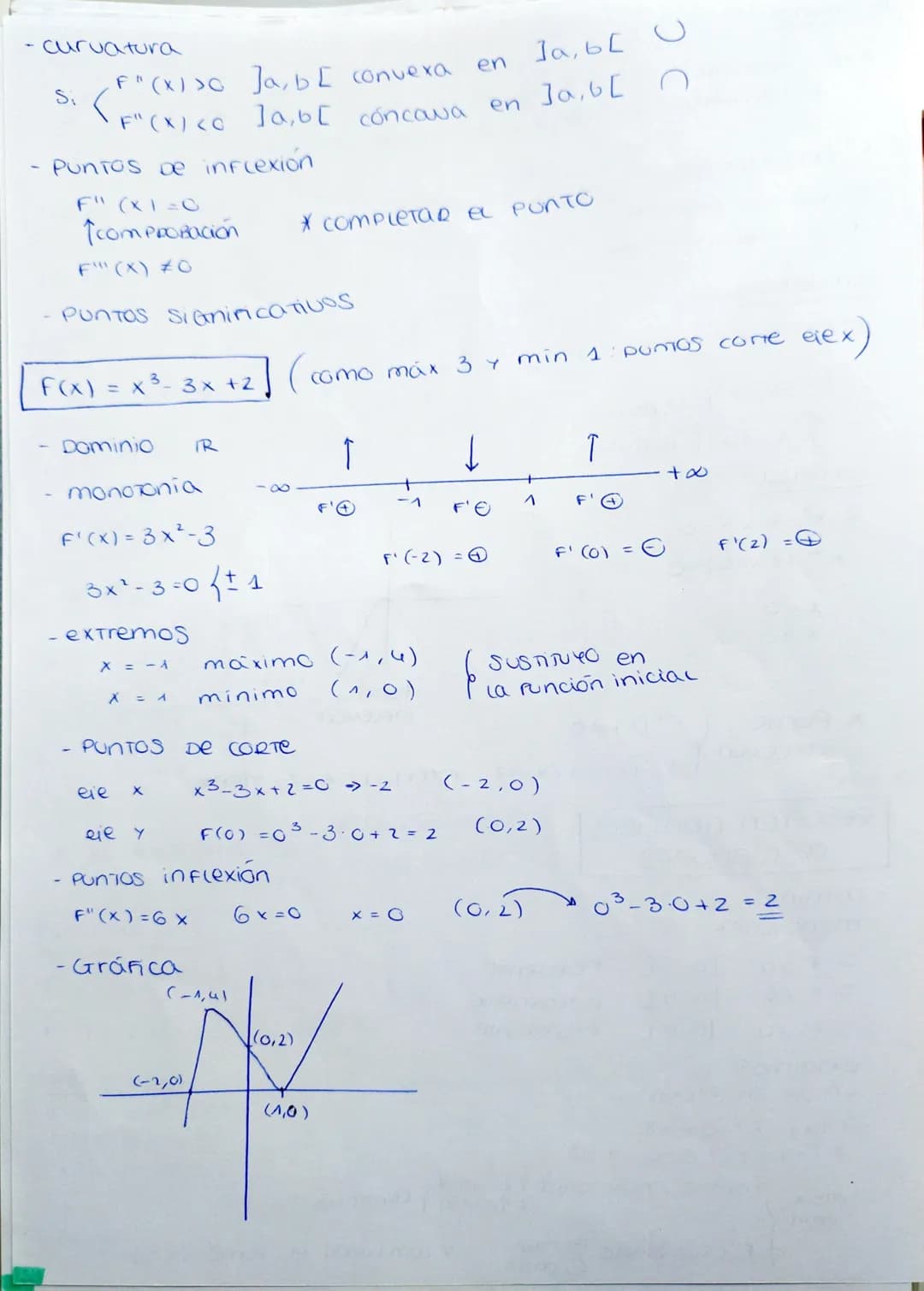 1. FUNCIONES
CONTINUIDAD Y DerivaBILIDAD
- Pocinómicas (Hasta Grabo 3)
- exponenciales
-
Cogaritmicas
racionales
TriGenométricas (sen y cos)