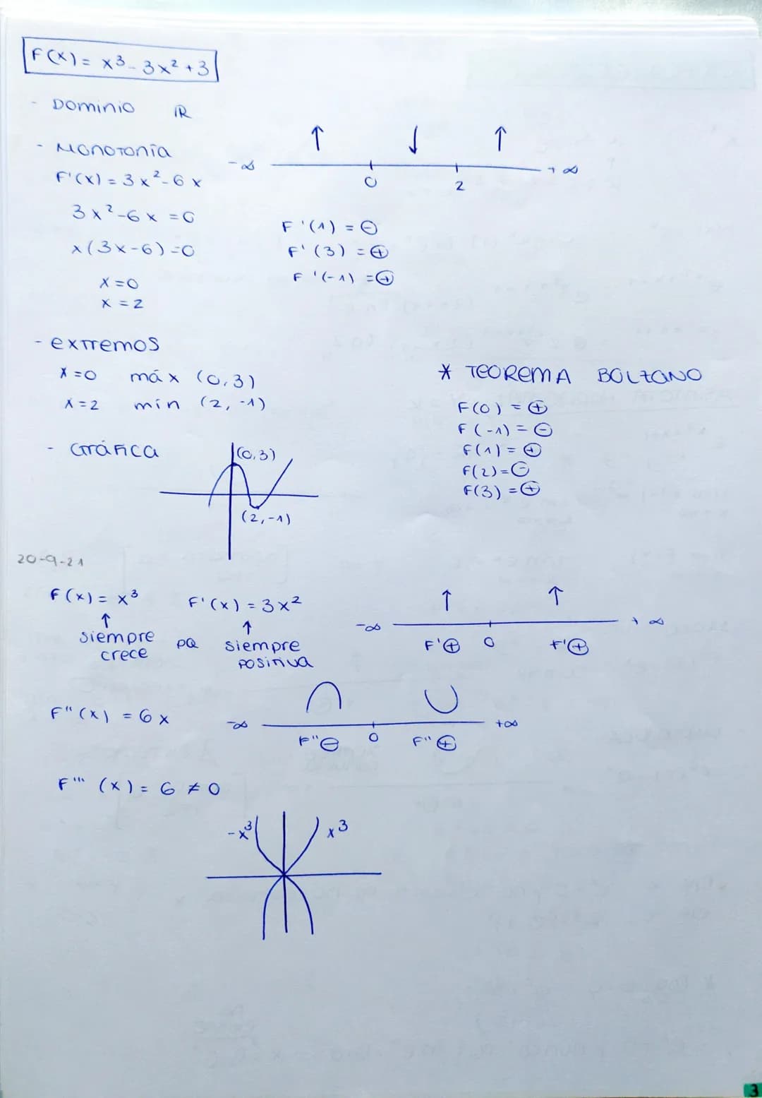 1. FUNCIONES
CONTINUIDAD Y DerivaBILIDAD
- Pocinómicas (Hasta Grabo 3)
- exponenciales
-
Cogaritmicas
racionales
TriGenométricas (sen y cos)