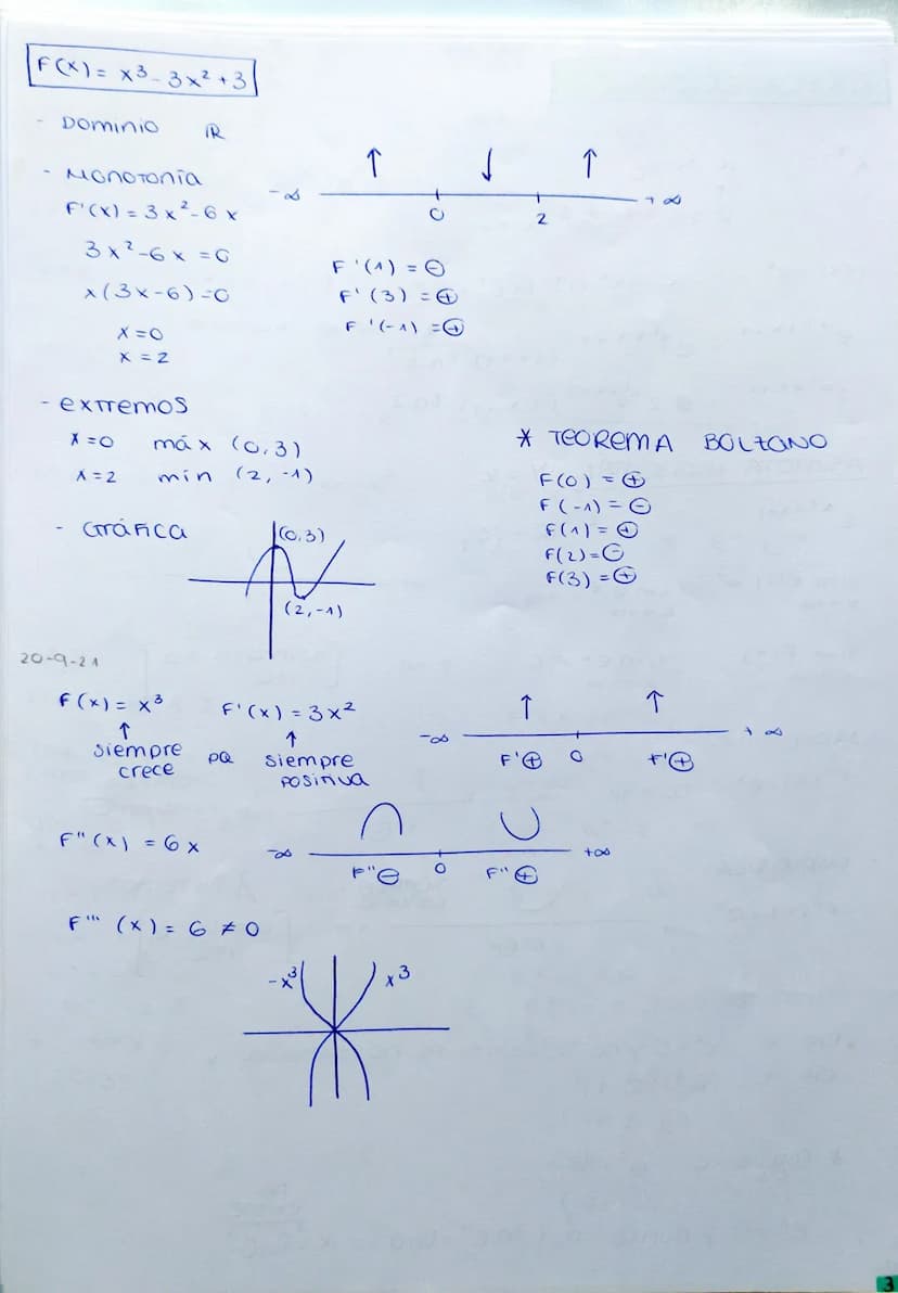 1. FUNCIONES
CONTINUIDAD Y DerivaBILIDAD
- Pocinómicas (Hasta Grabo 3)
- exponenciales
-
Cogaritmicas
racionales
TriGenométricas (sen y cos)