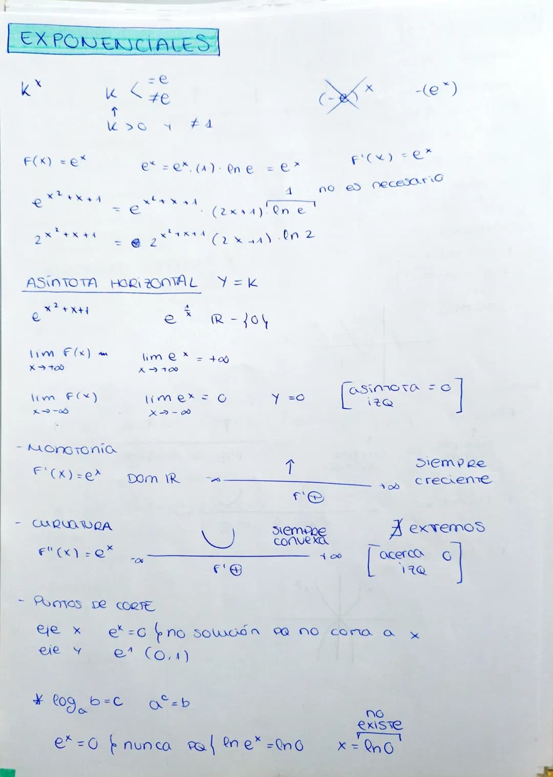 1. FUNCIONES
CONTINUIDAD Y DerivaBILIDAD
- Pocinómicas (Hasta Grabo 3)
- exponenciales
-
Cogaritmicas
racionales
TriGenométricas (sen y cos)