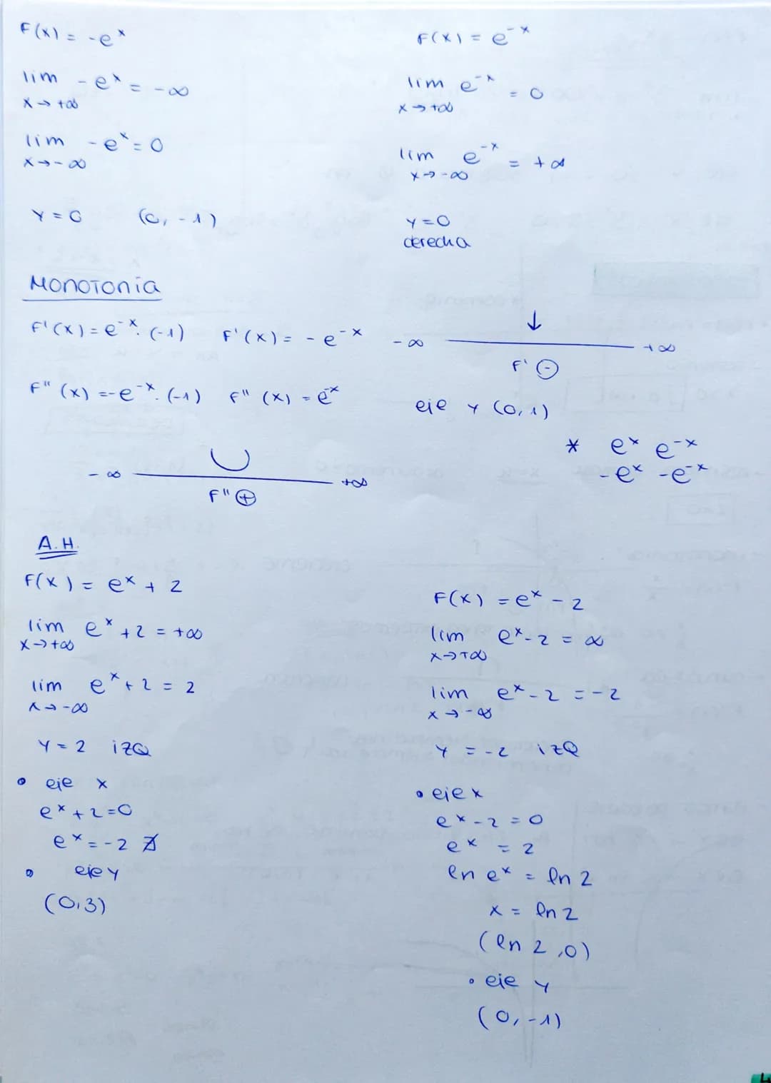 1. FUNCIONES
CONTINUIDAD Y DerivaBILIDAD
- Pocinómicas (Hasta Grabo 3)
- exponenciales
-
Cogaritmicas
racionales
TriGenométricas (sen y cos)