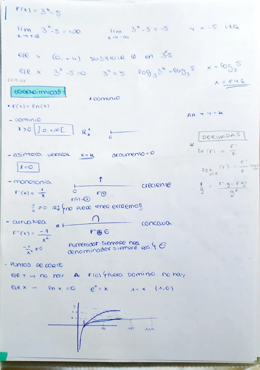 1. FUNCIONES
CONTINUIDAD Y DerivaBILIDAD
- Pocinómicas (Hasta Grabo 3)
- exponenciales
-
Cogaritmicas
racionales
TriGenométricas (sen y cos)