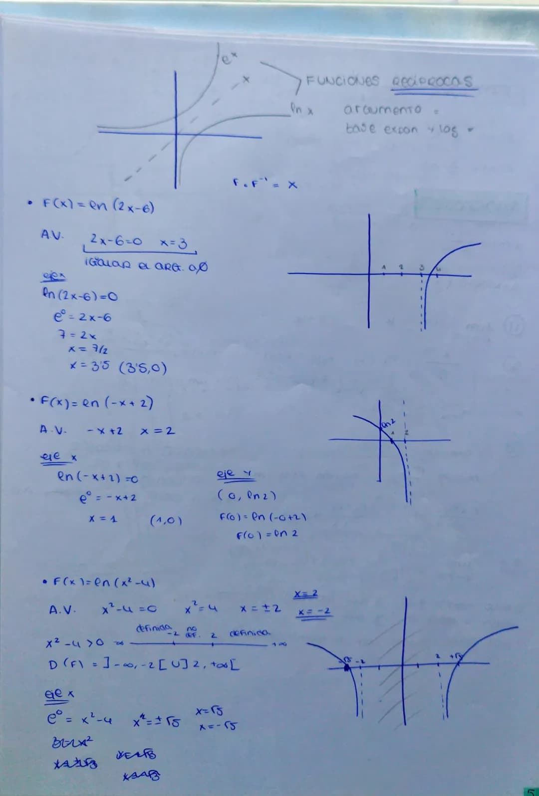 1. FUNCIONES
CONTINUIDAD Y DerivaBILIDAD
- Pocinómicas (Hasta Grabo 3)
- exponenciales
-
Cogaritmicas
racionales
TriGenométricas (sen y cos)