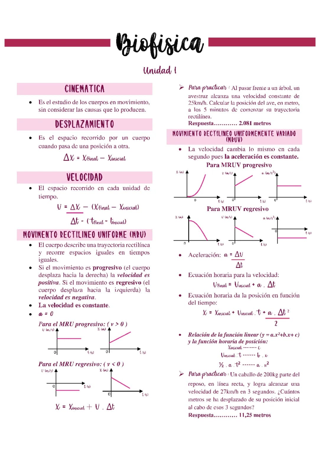 Descubre la Cinemática: Fórmulas y Juegos para 4 ESO y Bachillerato