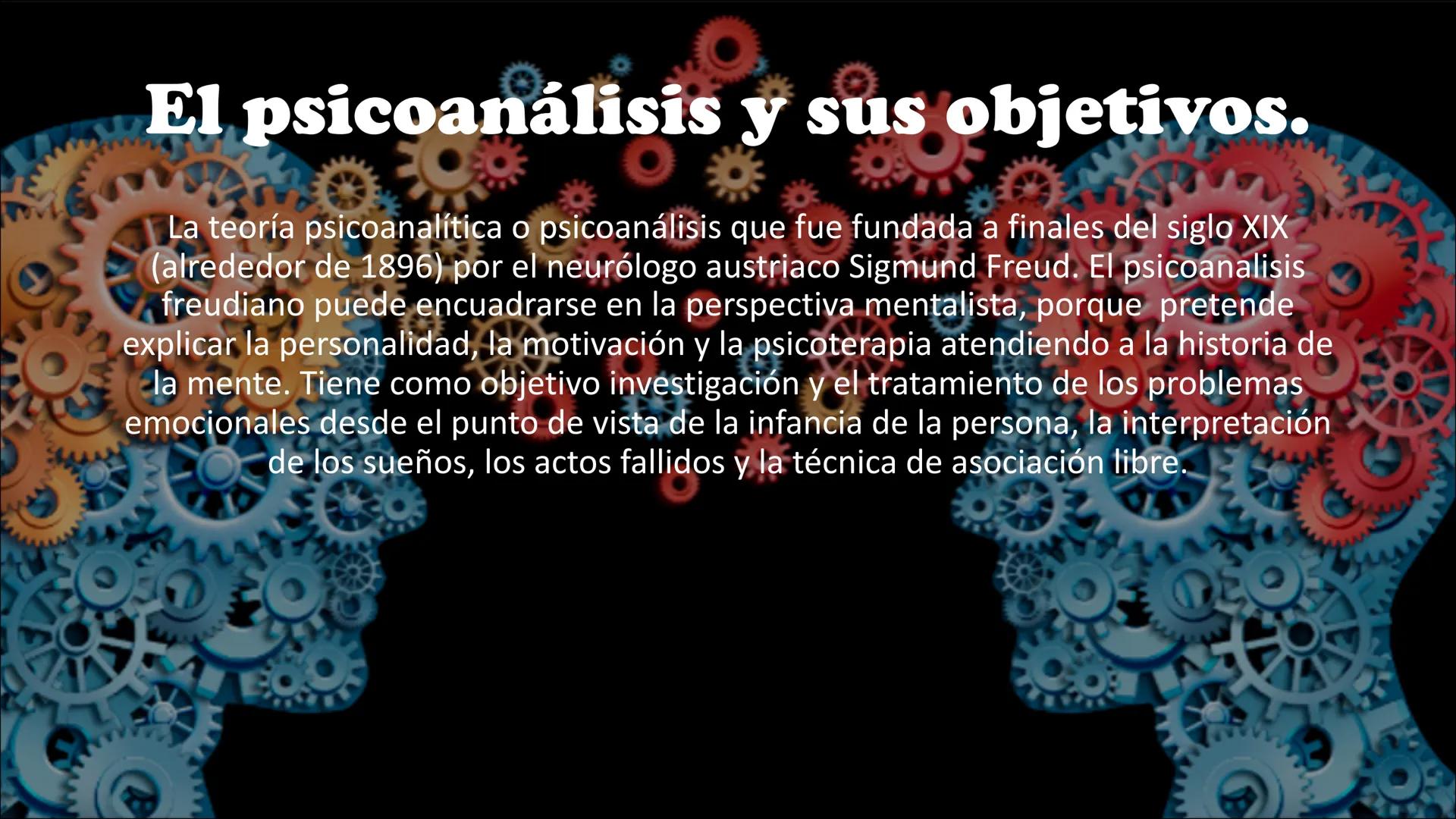 Freud y el psicoanálisis DIEZ
COSAS
-
Índice
El método psicoanalítico
- Biografía de Sigmund Freud.
- Origen
El psicoanálisis y sus objetivo