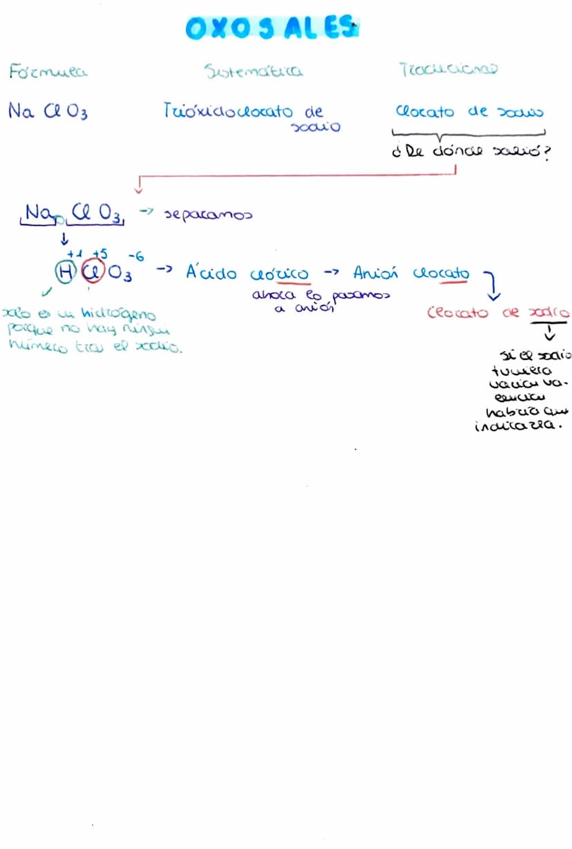 
<p>La formulación orgánica es un tema clave en química, por lo que es importante dominarla. Aquí vamos a abordar ejercicios de formulación 