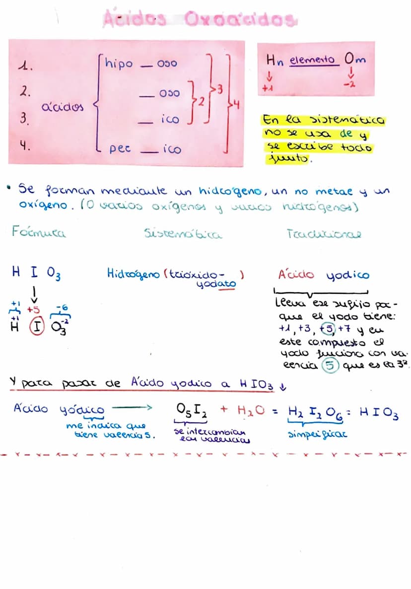 
<p>La formulación orgánica es un tema clave en química, por lo que es importante dominarla. Aquí vamos a abordar ejercicios de formulación 