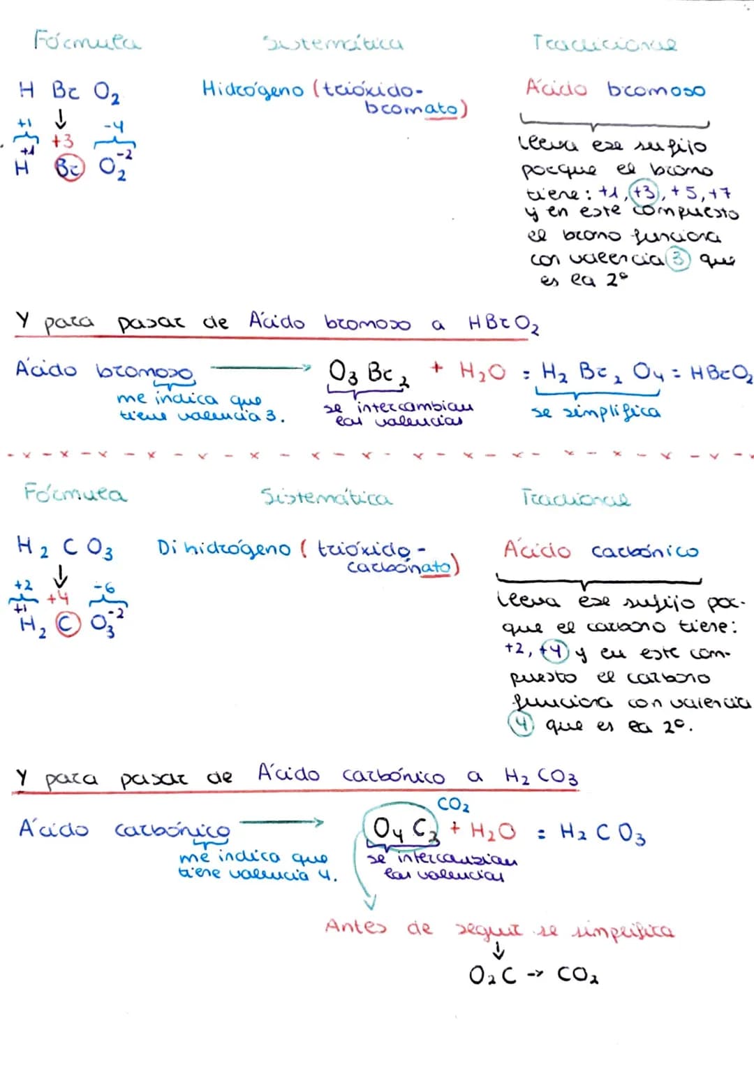 
<p>La formulación orgánica es un tema clave en química, por lo que es importante dominarla. Aquí vamos a abordar ejercicios de formulación 