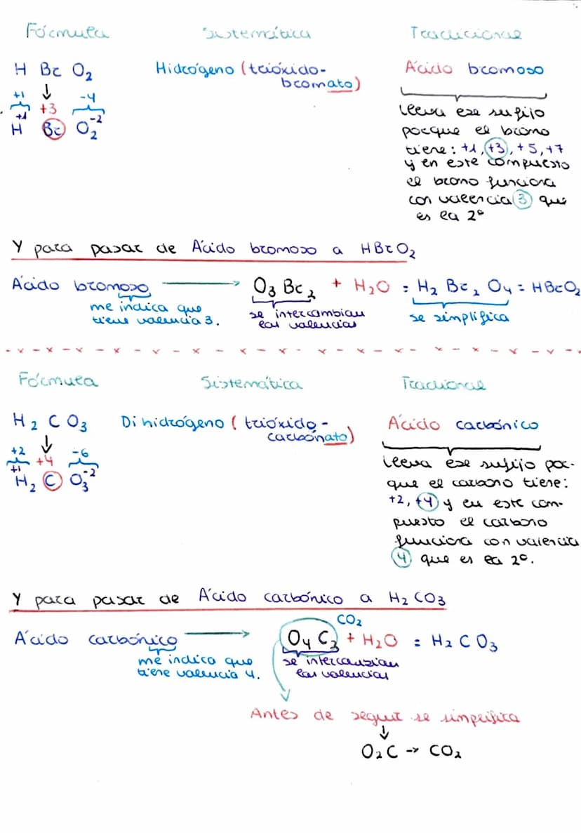 
<p>La formulación orgánica es un tema clave en química, por lo que es importante dominarla. Aquí vamos a abordar ejercicios de formulación 