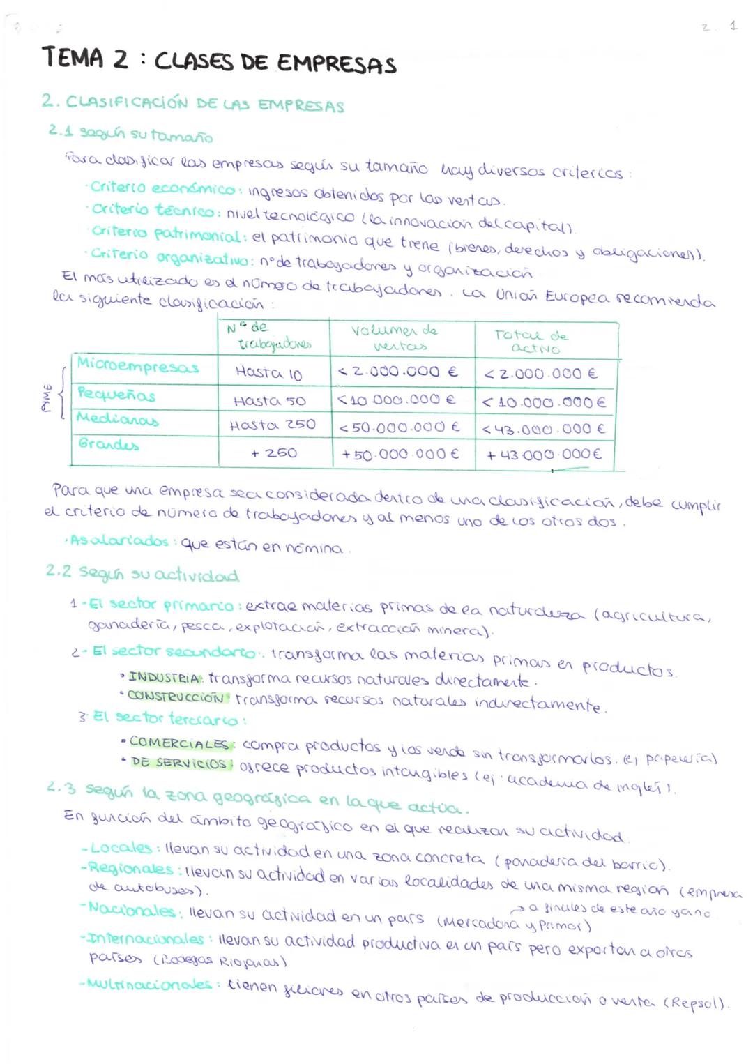 Clases de Empresa - Apuntes y Esquemas