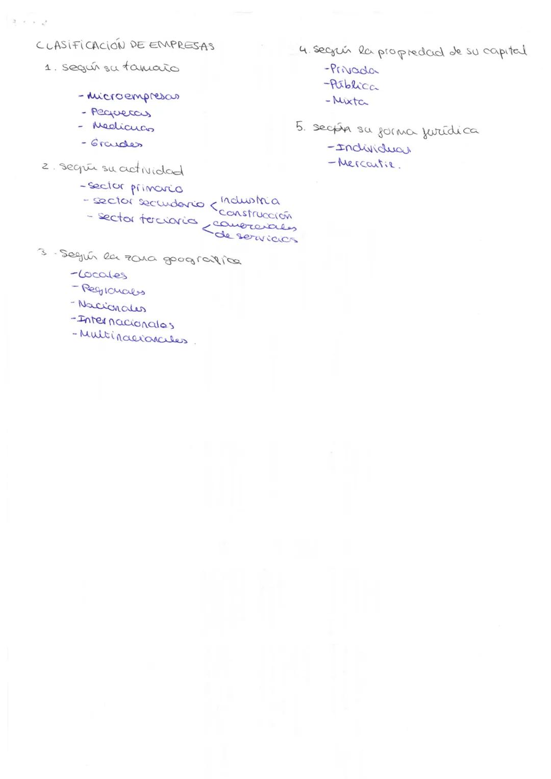 # TEMA 2: CLASES DE EMPRESAS

2. CLASIFICACIÓN DE LAS EMPRESAS

2.1 sagún su tamaño

Para clasificar las empresaus según su tamaño hay diver