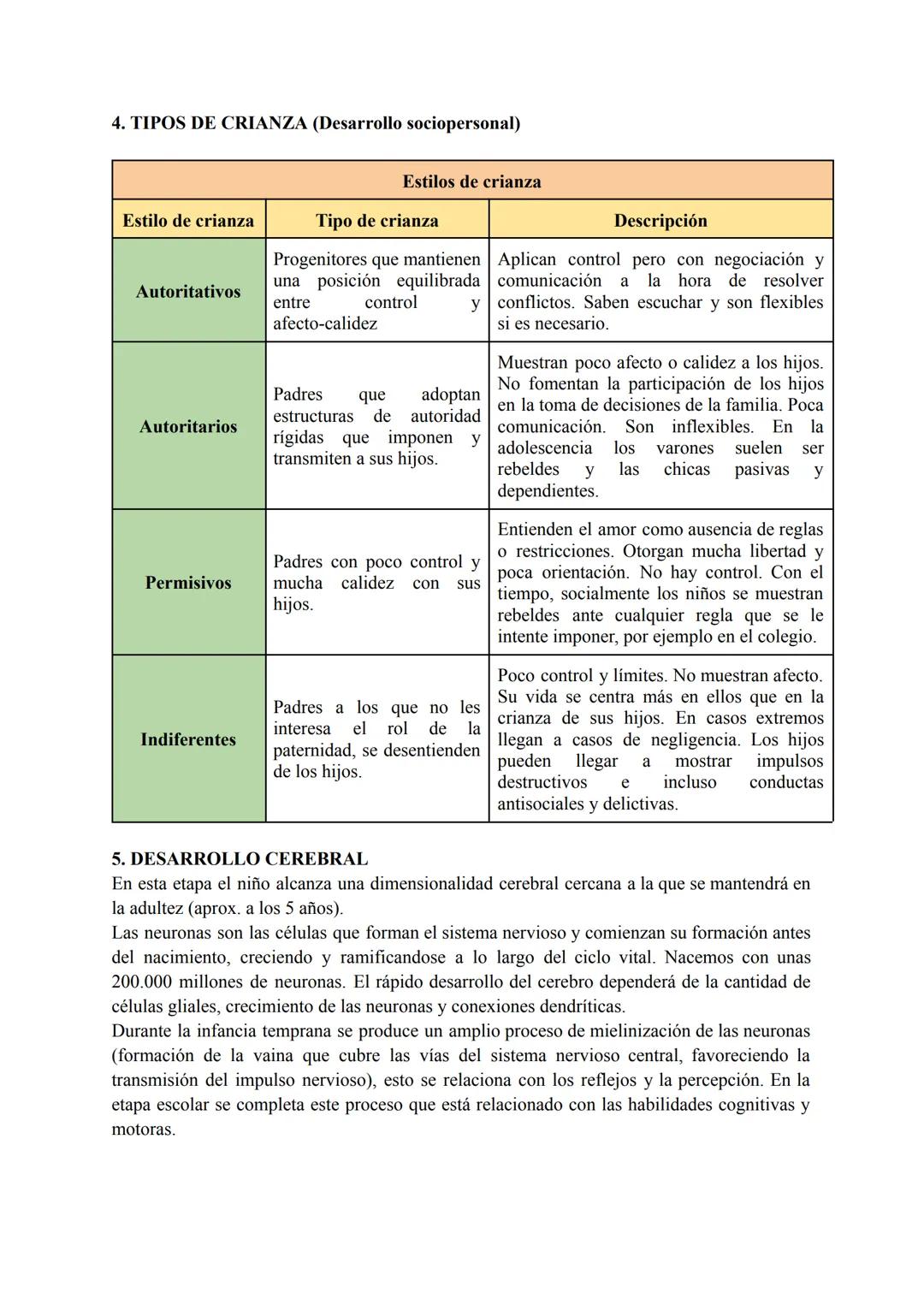 TEMA 3.bis - DESARROLLO COGNITIVO EN LA INFANCIA
1. ETAPAS DEL DESARROLLO SENSORIOMOTOR
ESQUEMA DE LAS 6 ETAPAS DEL DESARROLLO SENSORIOMOTOR