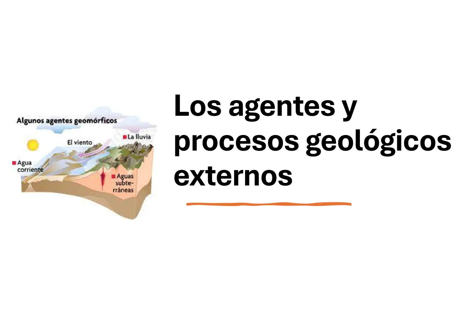 UP1

LOS
ESCULTORES
DEL RELIEVE
TERRESTRE

BIOLOGÍA Y GEOLOGÍA
3ºESO # QUÉ VAMOS A VER

I. El modelado del relieve

II. Los agentes y proces