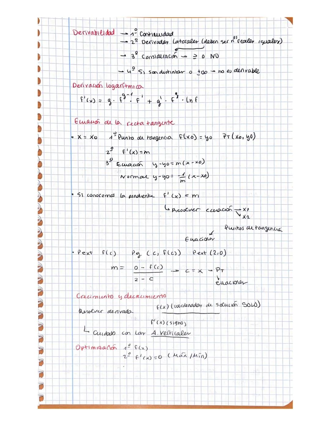 Areas
1)Triangulo
2) Paralelepipedo
3) Cilindro
· (ne = 1
.
• Ln₁ = 0
Ln ∞0 = 00
·lno = ∞
.
Blogue II
y Volumener
Propiedader In L(Para L'Hô