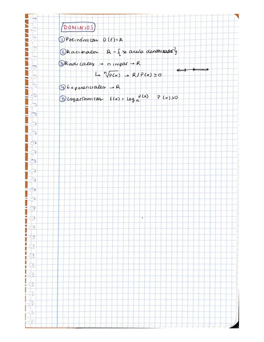 Areas
1)Triangulo
2) Paralelepipedo
3) Cilindro
· (ne = 1
.
• Ln₁ = 0
Ln ∞0 = 00
·lno = ∞
.
Blogue II
y Volumener
Propiedader In L(Para L'Hô