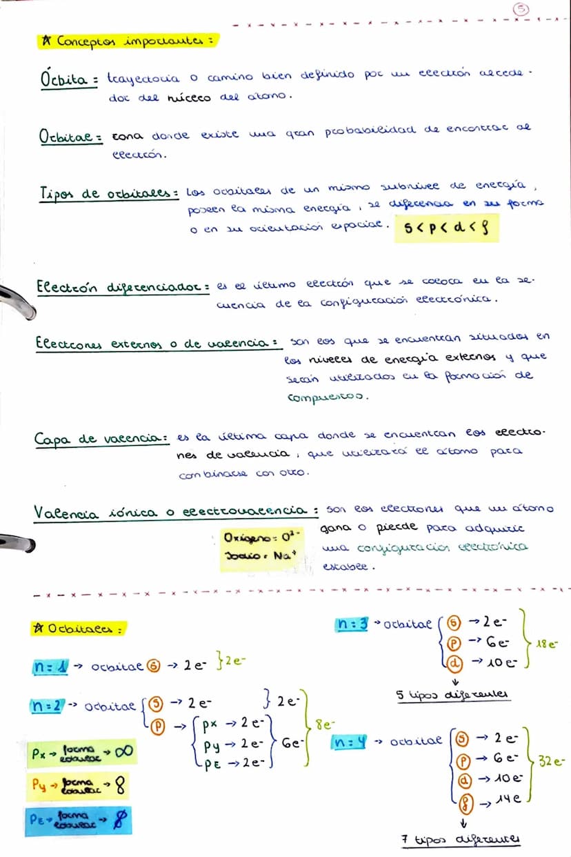 450 a. C
DEMOCRITO
MODELOS
ATOMICOS
Democrito fue uno
cuestionarse como estaban hechos los objetos.
Este decía que ae dividir la materia lle