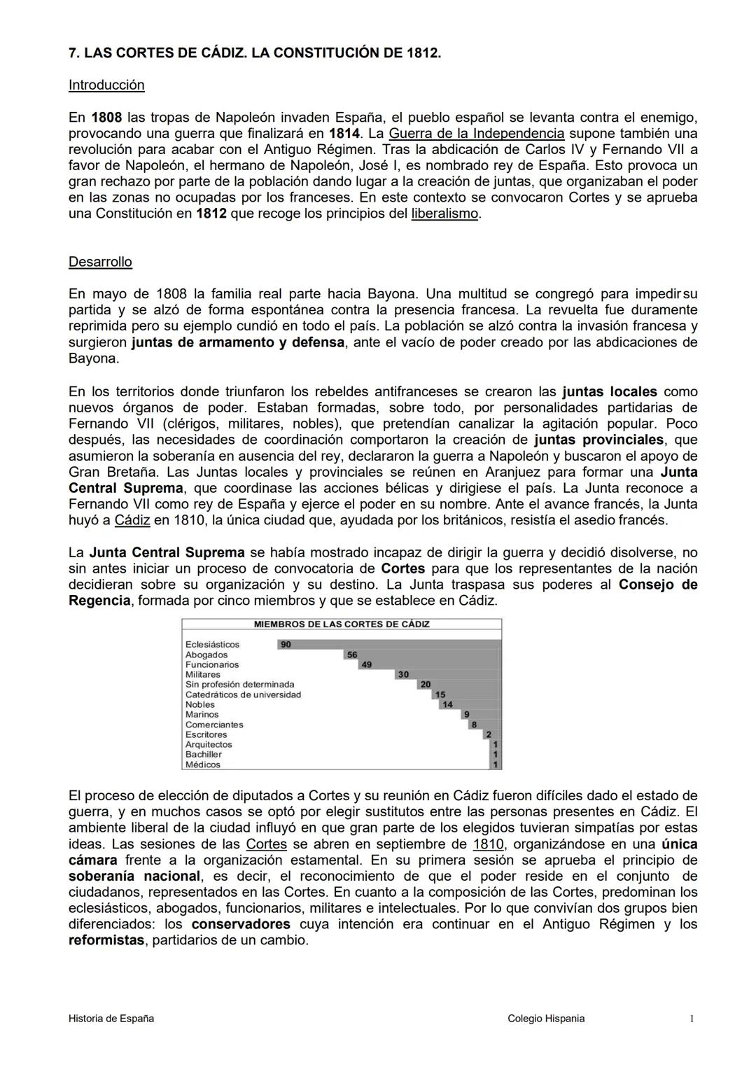 7. LAS CORTES DE CÁDIZ. LA CONSTITUCIÓN DE 1812.
Introducción
En 1808 las tropas de Napoleón invaden España, el pueblo español se levanta co