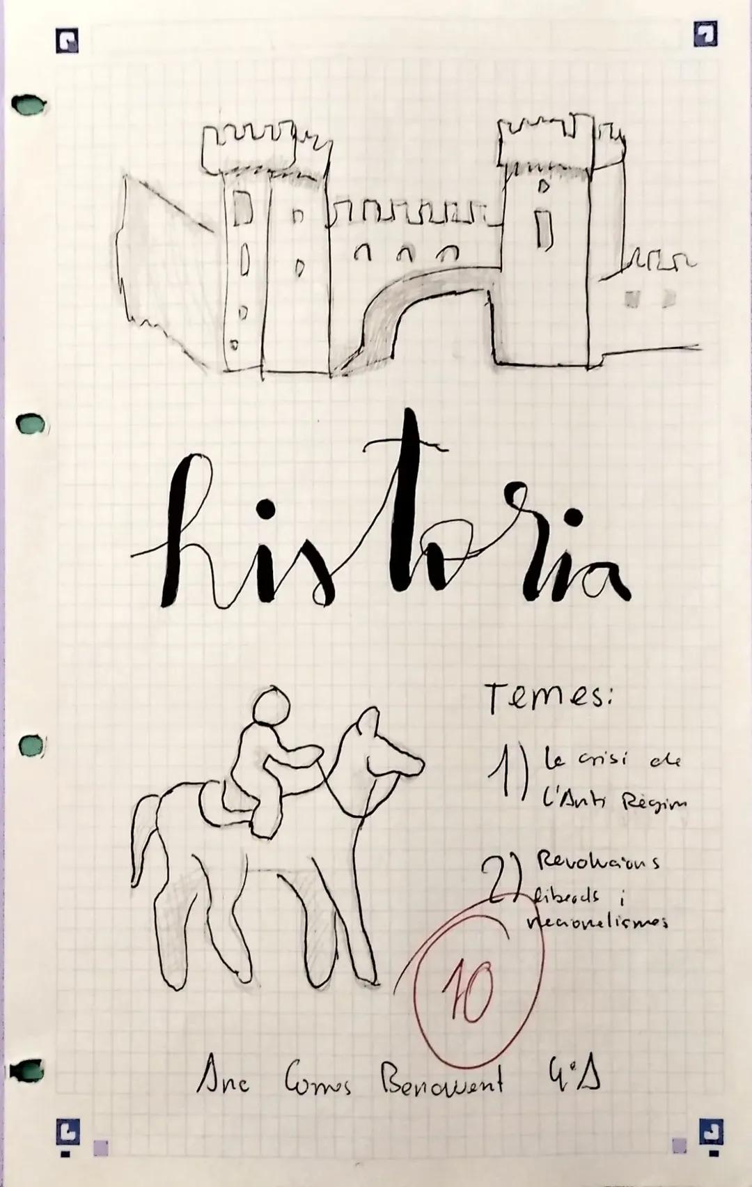 Història 4t ESO en Valencià: Guía Completa