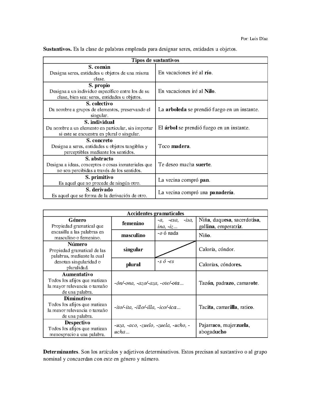 CATEGORÍAS GRAMATICALES