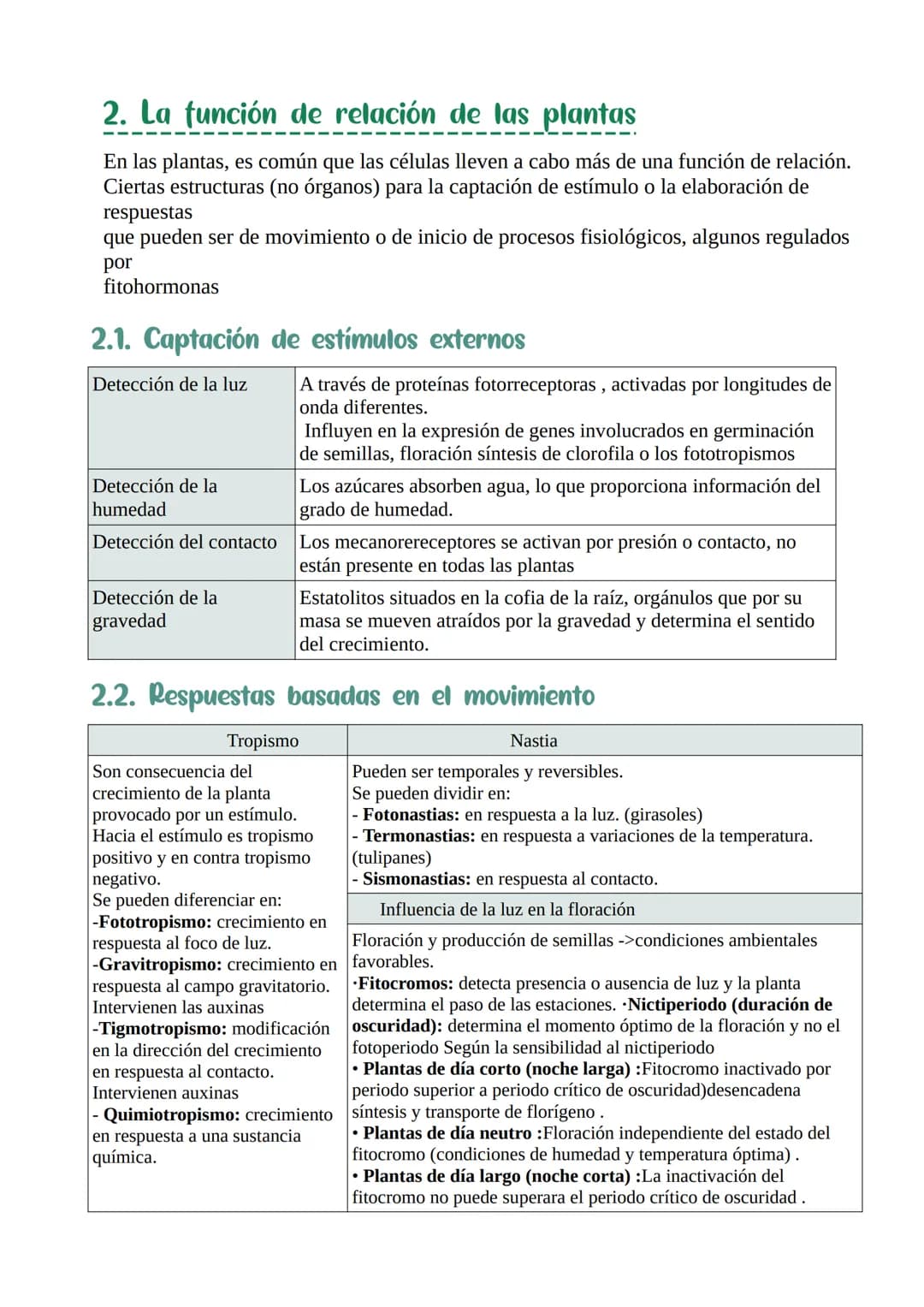 Nutrición y relación
de las plantas
1. La función de nutrición en las plantas :
Nutrición: procesos que permiten a las plantas obtener mater