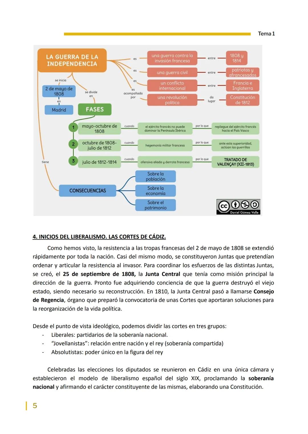 GEOGRAFIA E HISTORIA
TEMA 1
Crisis de la monarquía borbónica. La Guerra de la
Independencia y los comienzos de la revolución liberal.
La Con