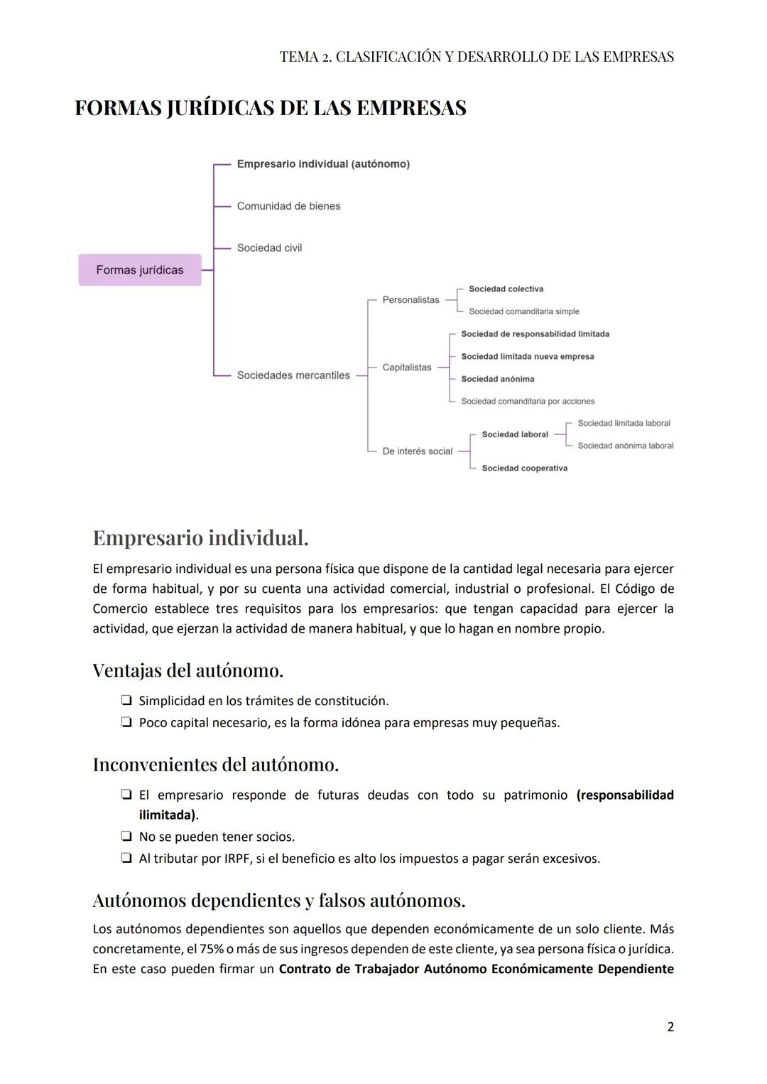 # TEMA 2

CLASIFICACIÓN Y DESARROLLO DE LAS
EMPRESAS TEMA 2. CLASIFICACIÓN Y DESARROLLO DE LAS EMPRESAS

FORMAS JURÍDICAS DE LAS EMPRESAS
2

