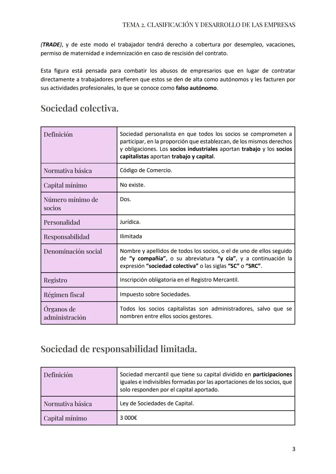 # TEMA 2

CLASIFICACIÓN Y DESARROLLO DE LAS
EMPRESAS TEMA 2. CLASIFICACIÓN Y DESARROLLO DE LAS EMPRESAS

FORMAS JURÍDICAS DE LAS EMPRESAS
2
