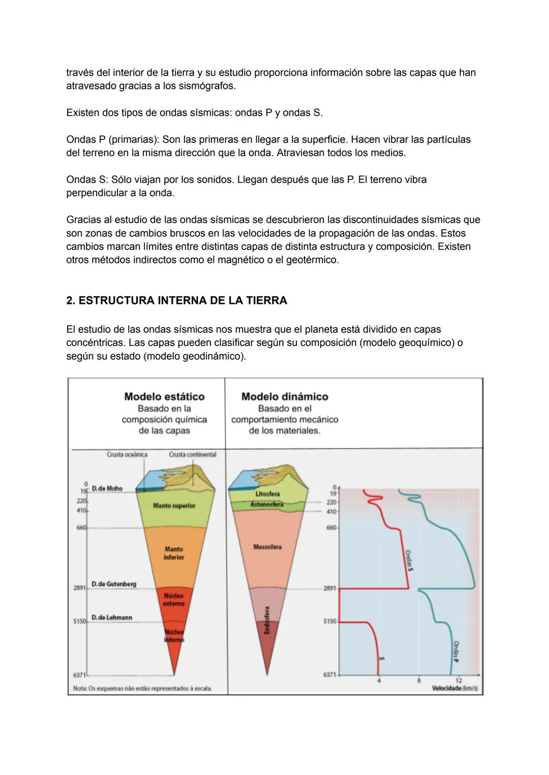 # TECTÓNICA DE PLACAS

1. EL INTERIOR DE LA TIERRA

Para entender el funcionamiento interno de la tierra debemos conocer su origen.
En su or