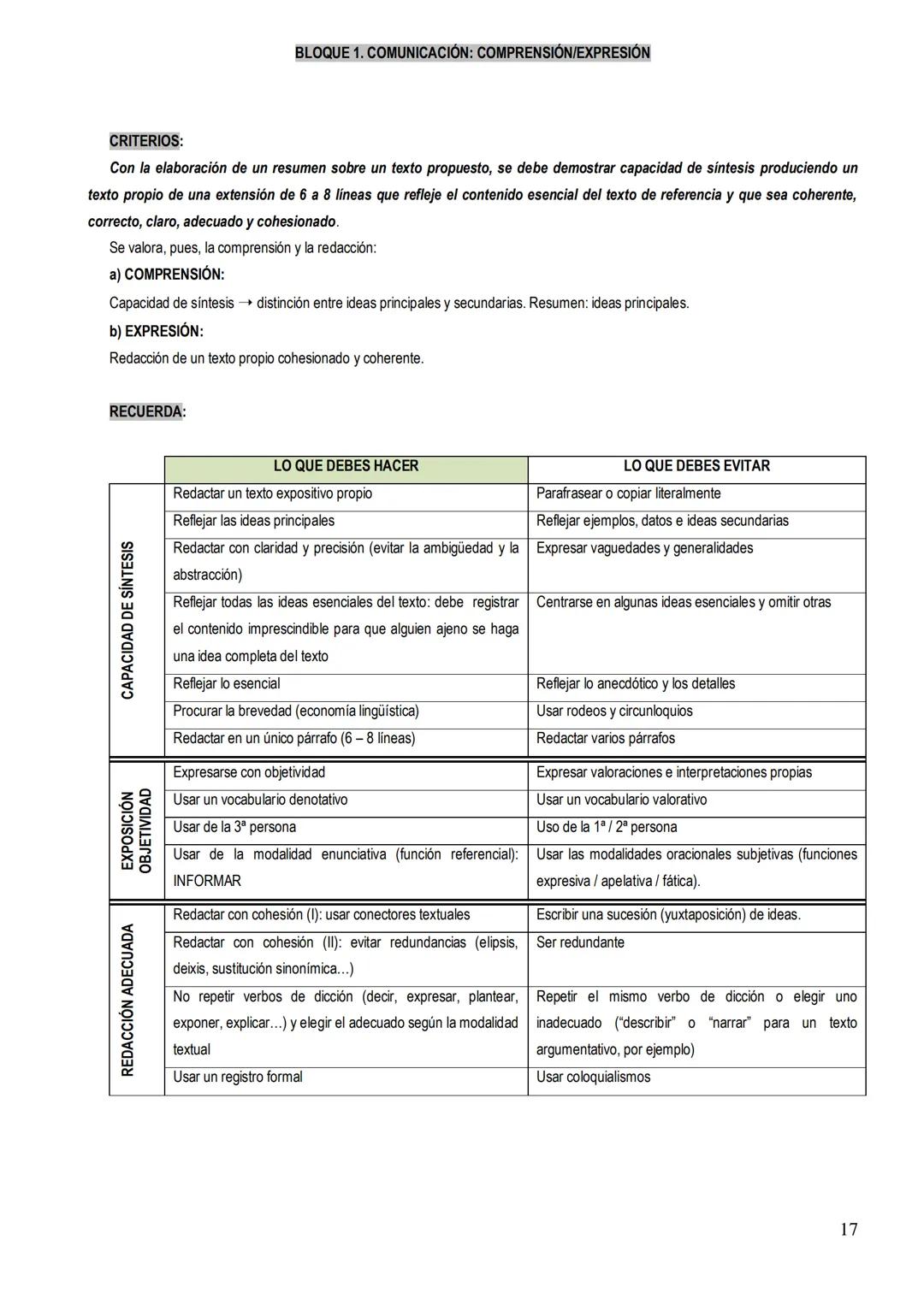 IV. CUESTIÓN 1.1. EBAU: RESUMEN
BLOQUE 1. COMUNICACIÓN: COMPRENSIÓN/EXPRESIÓN
1⁰. LEER, COMPRENDER, ANOTAR → BORRADOR
Primera lectura: Subra