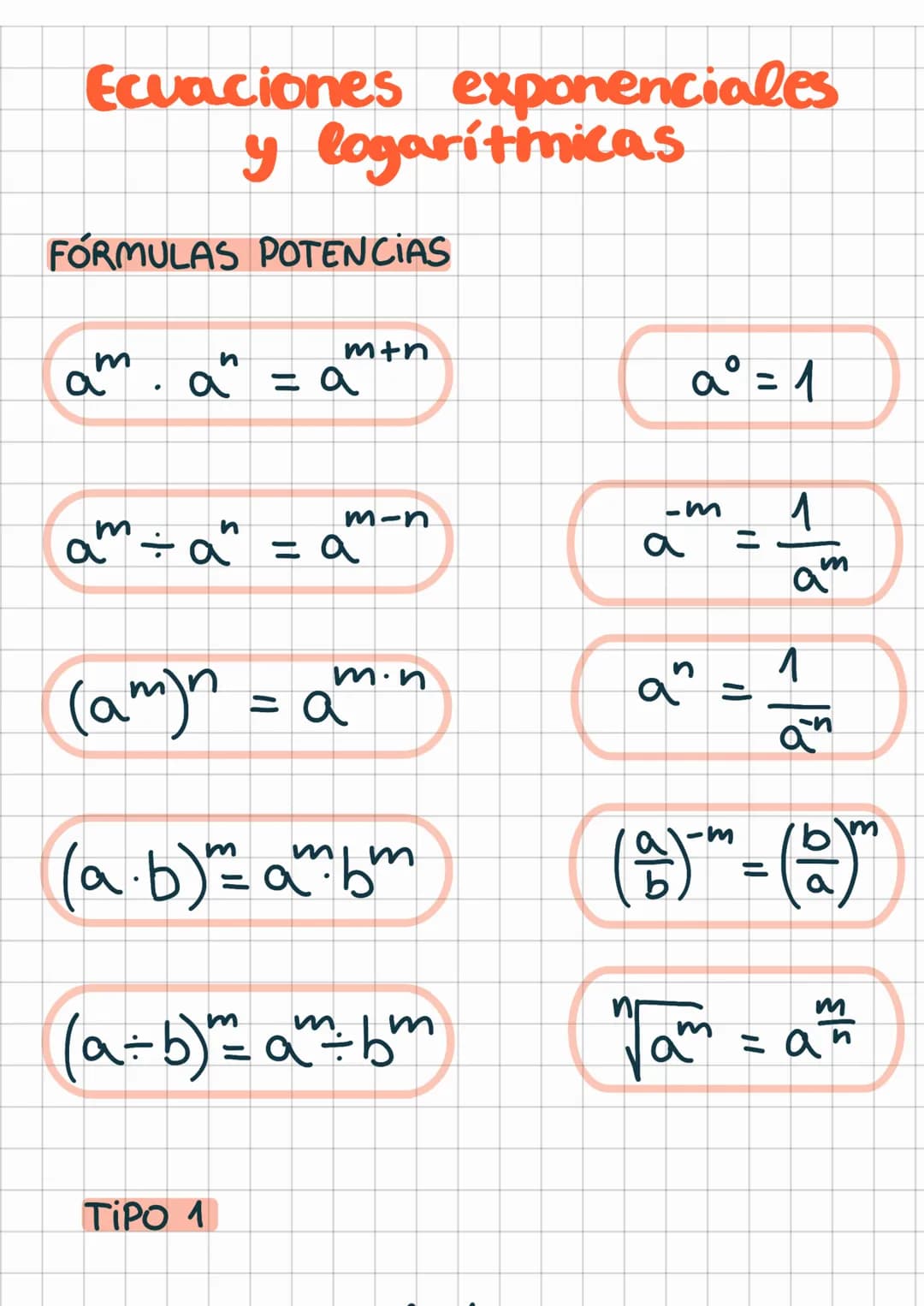 
<h2 id="introduccin">Introducción</h2>
<p>Las ecuaciones exponenciales y logarítmicas son herramientas matemáticas fundamentales para resol