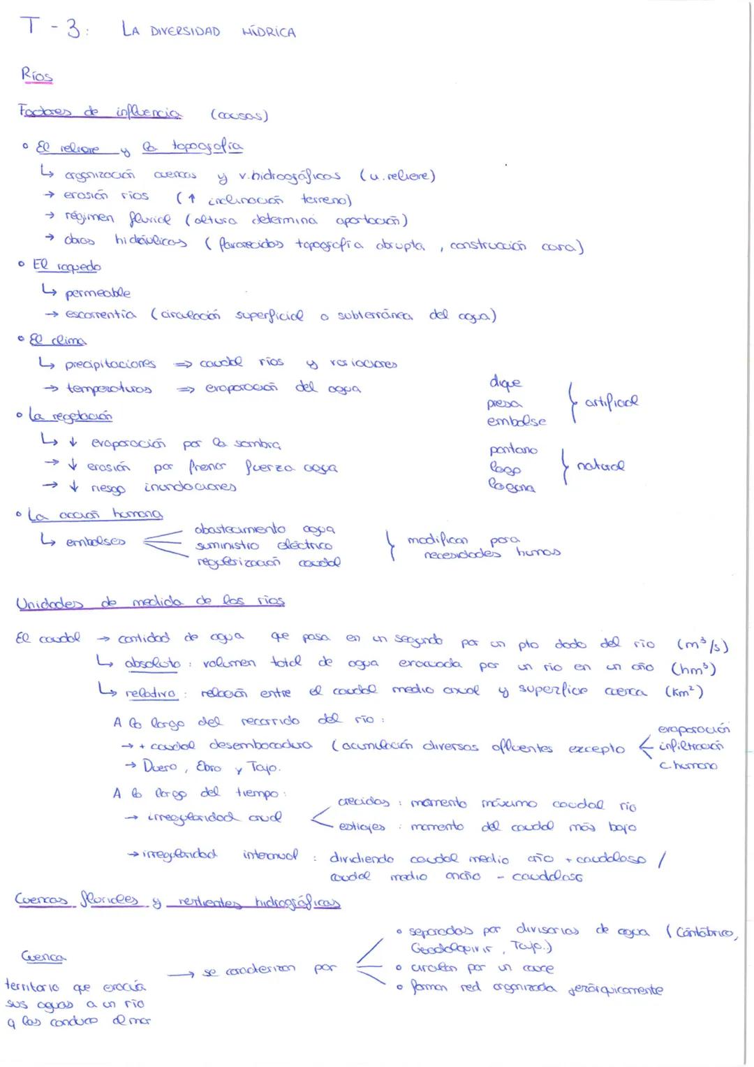 T-3:
Ríos
Factores de influencia
• El reliore
• El roquedo
O
LA DIVERSIDAD
↳ organización cuencas
→ erosion rios
४
la regetación
Pa topograf