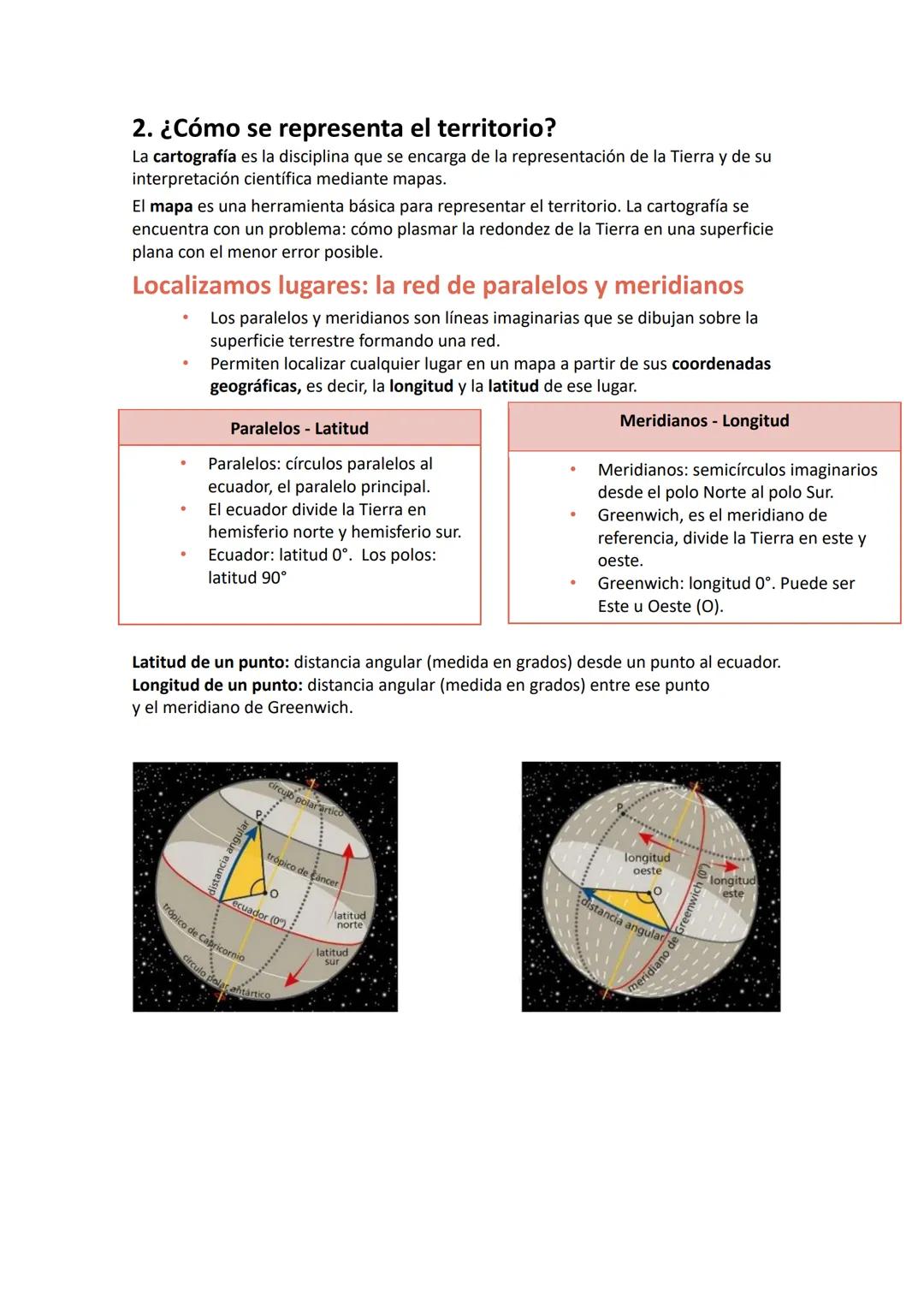 Tema 1. El estudio del territorio
¿Qué es la geografía y para qué sirve?
¿Cómo se representa el territorio?
¿Qué tipos de mapas existen?
¿Qu