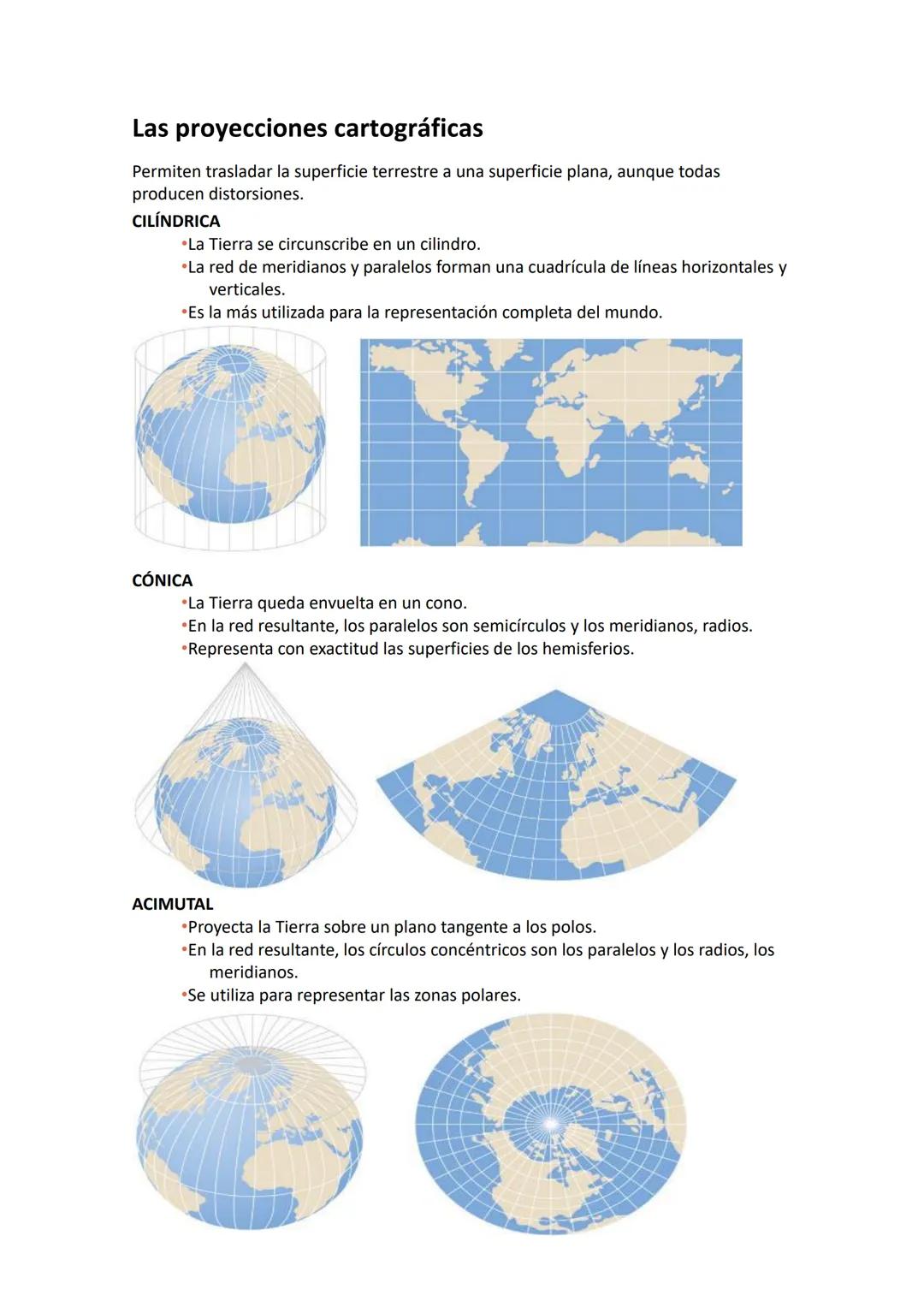 Tema 1. El estudio del territorio
¿Qué es la geografía y para qué sirve?
¿Cómo se representa el territorio?
¿Qué tipos de mapas existen?
¿Qu