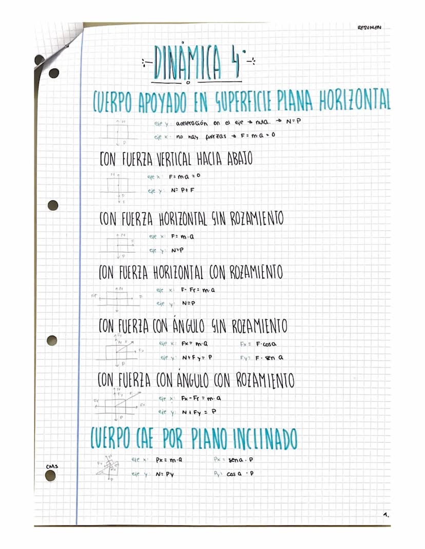 FÍSICA T-
O
CMS
F
·DINÁMICA-
CANTIDAD DE MOVIMIENTO
magnitud que caracteriza
P= m. v
4 kq m/s
LEYES DE NEWTON
PRIMERA LEY LEY DE LA INERCIA
