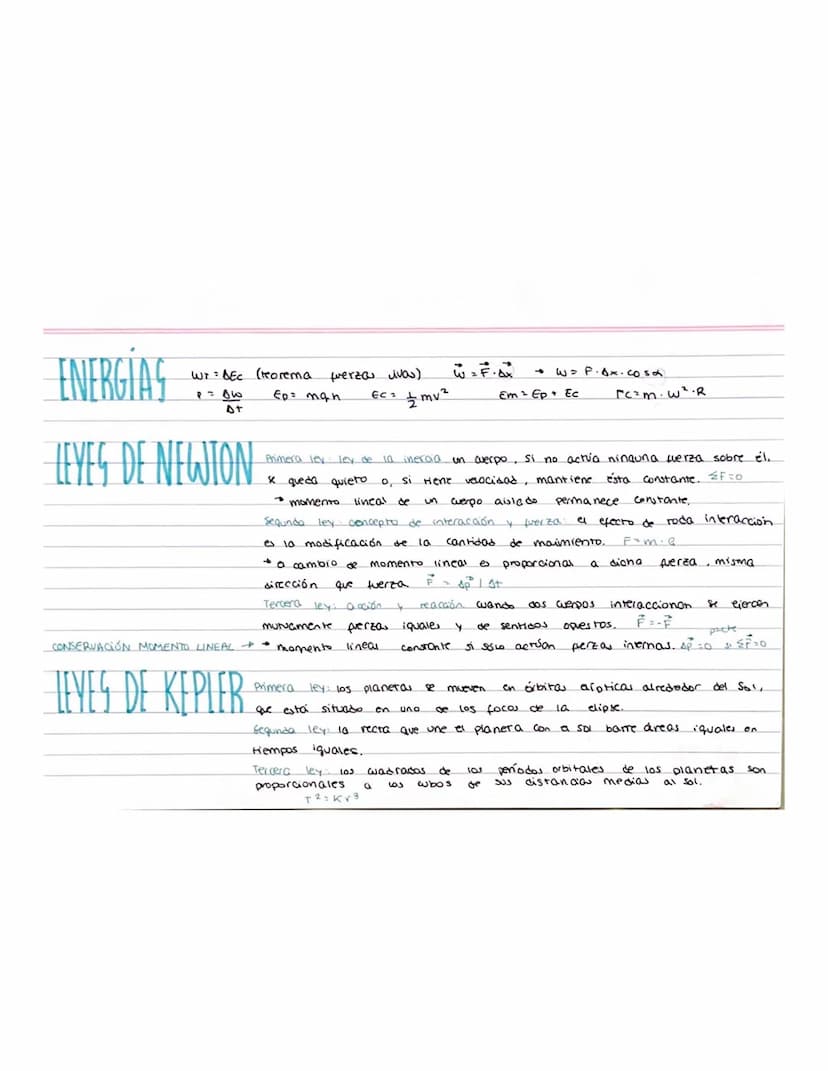 FÍSICA T-
O
CMS
F
·DINÁMICA-
CANTIDAD DE MOVIMIENTO
magnitud que caracteriza
P= m. v
4 kq m/s
LEYES DE NEWTON
PRIMERA LEY LEY DE LA INERCIA
