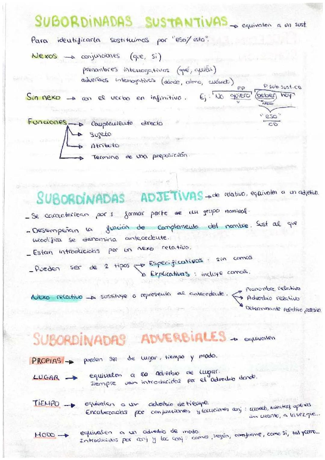 Todo sobre Oraciones Compuestas y Géneros de Opinión