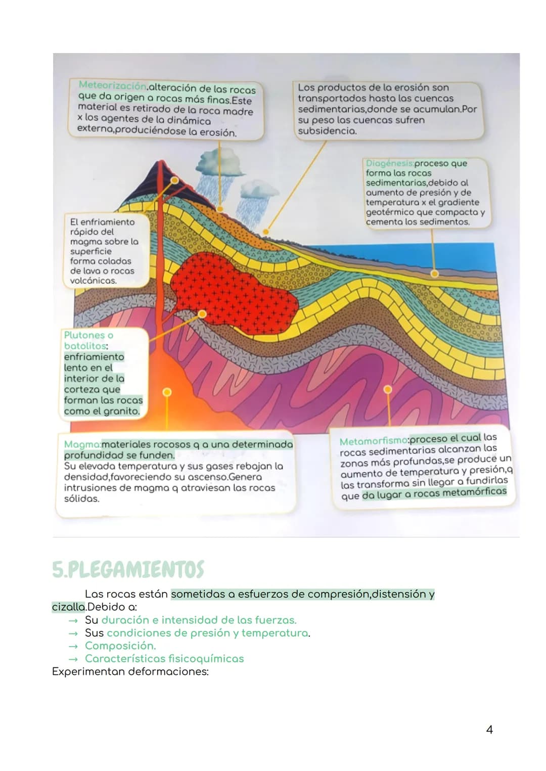 
<p>La teoría de la tectónica de placas es un tema complejo que abarca la comprensión de los tipos de placas tectónicas, sus movimientos y l