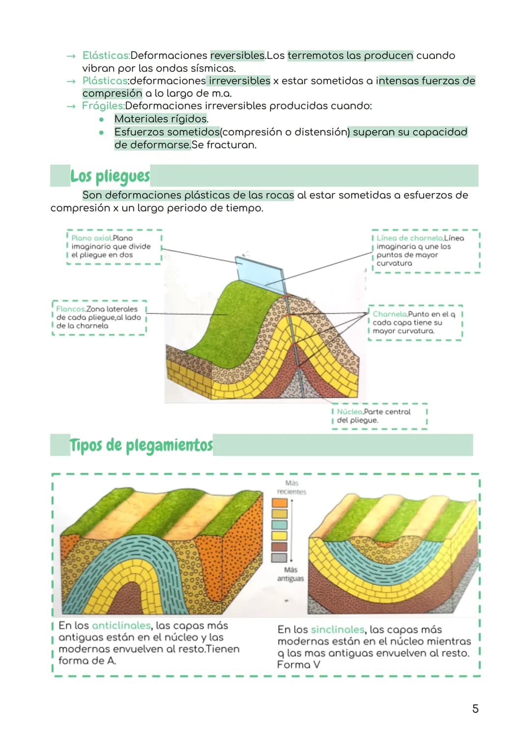 
<p>La teoría de la tectónica de placas es un tema complejo que abarca la comprensión de los tipos de placas tectónicas, sus movimientos y l