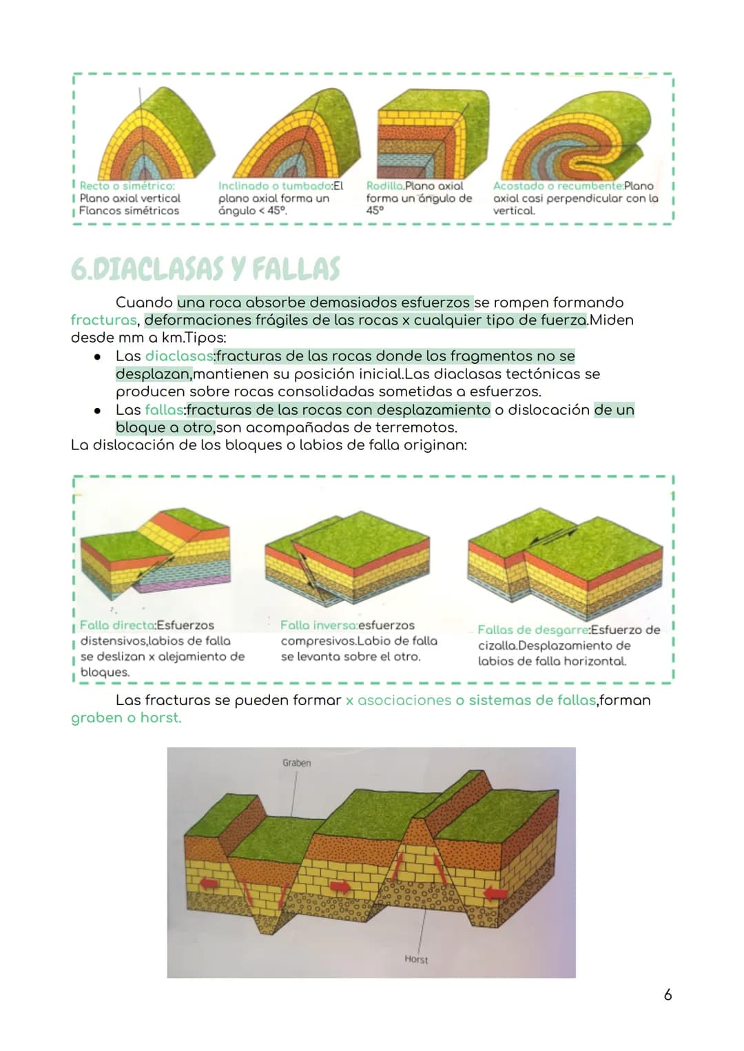
<p>La teoría de la tectónica de placas es un tema complejo que abarca la comprensión de los tipos de placas tectónicas, sus movimientos y l