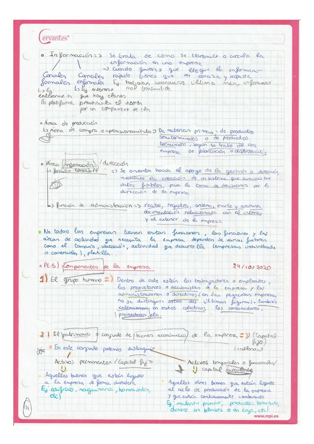 ervantes
Tema 1
• Pt. 1) Actividad económica y empresa"
"
11
2
bieners de producción/
El papel de la empresa en la economías
• Actividad eco