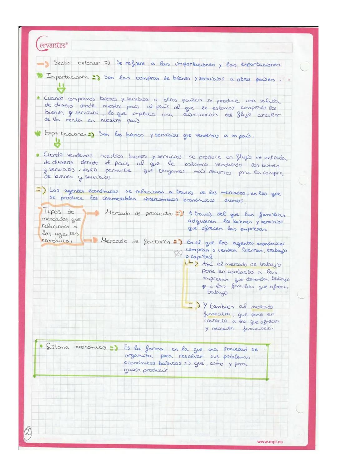 ervantes
Tema 1
• Pt. 1) Actividad económica y empresa"
"
11
2
bieners de producción/
El papel de la empresa en la economías
• Actividad eco