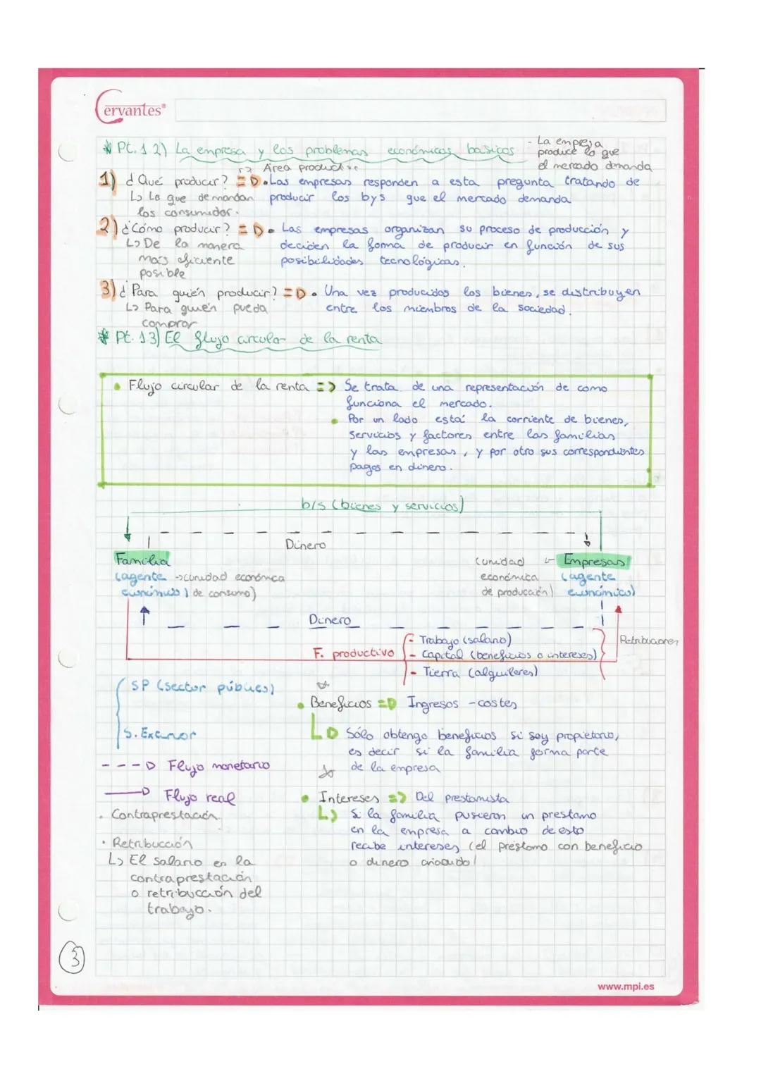 ervantes
Tema 1
• Pt. 1) Actividad económica y empresa"
"
11
2
bieners de producción/
El papel de la empresa en la economías
• Actividad eco