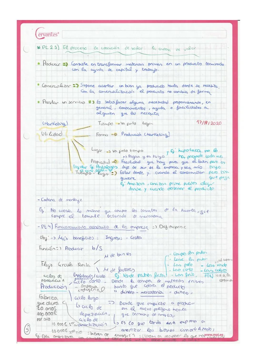 ervantes
Tema 1
• Pt. 1) Actividad económica y empresa"
"
11
2
bieners de producción/
El papel de la empresa en la economías
• Actividad eco