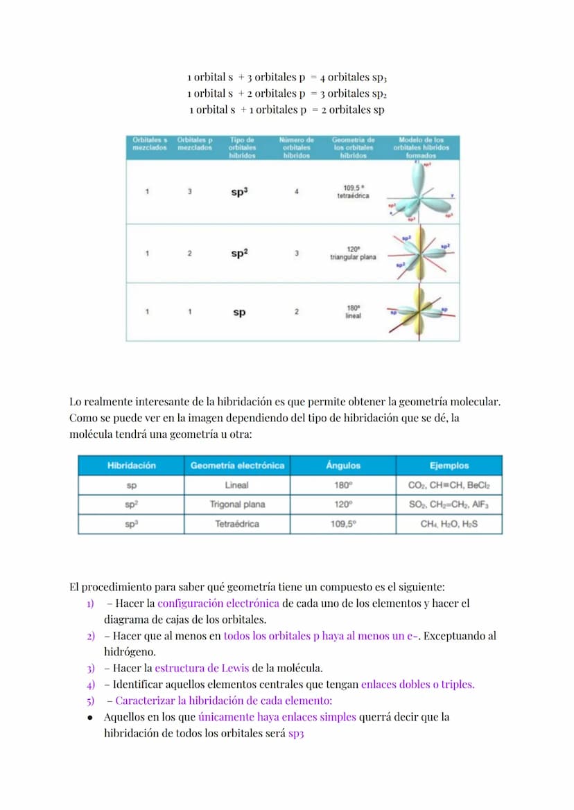 ENLACE COVALENTE
El enlace covalente se produce entre elementos no metálicos (considerando el H un no
metal), es decir, entre elementos con 